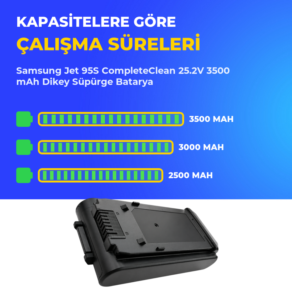 Samsung Jet 95S CompleteClean 25.2V 3500 mAh Dikey Süpürge Batarya