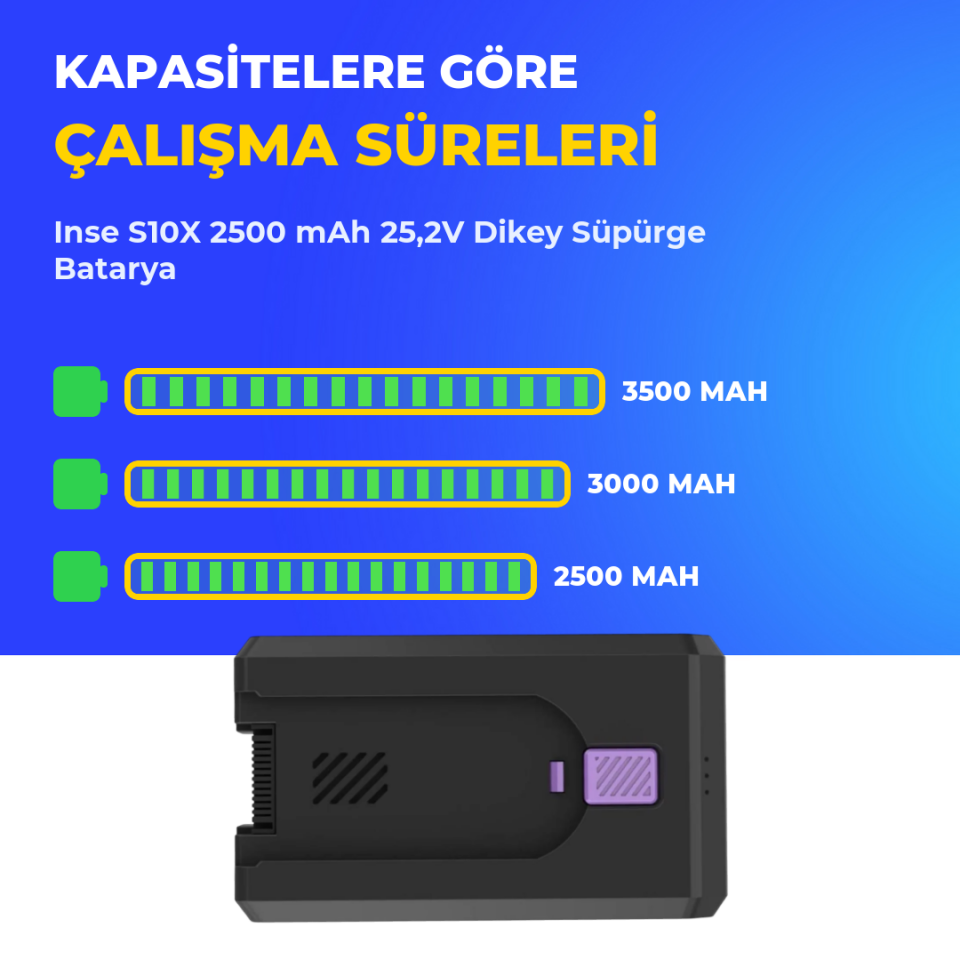 Inse S10X 2500 mAh 25,2V Dikey Süpürge Batarya