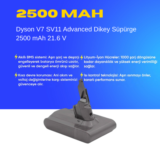 Dyson V7 SV11 Advanced Dikey Süpürge 2500 mAh 21.6 V  Batarya – Orjinal Uyumlu Uzun Ömürlü, Yüksek Performans Pil