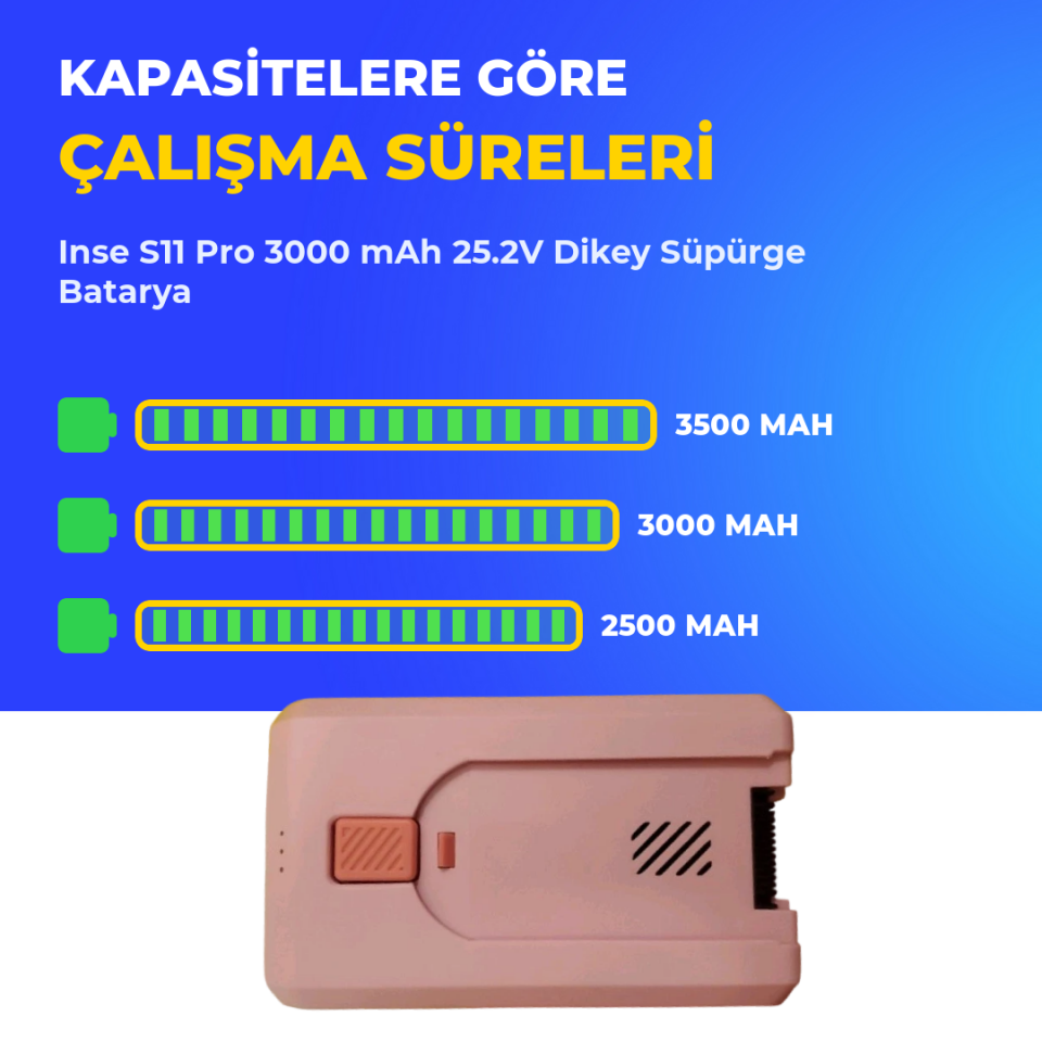 Inse S11 Pro 3000 mAh 25.2V Dikey Süpürge Batarya