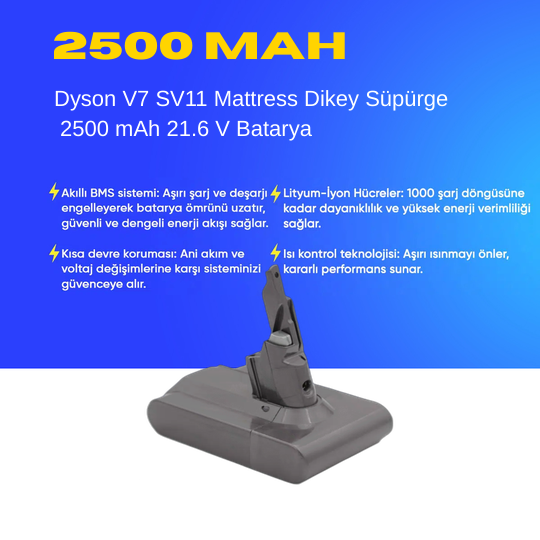 Dyson V7 SV11 Fluffy Dikey Süpürge 2500 mAh 21.6 V  Batarya – Orjinal Uyumlu Uzun Ömürlü, Yüksek Performans Pil