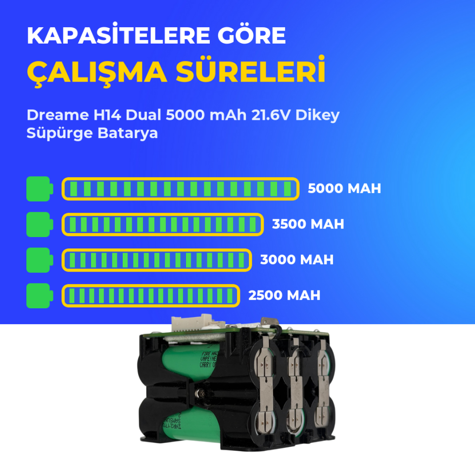 Dreame H14 Dual 5000 mAh 21.6V Dikey Süpürge Batarya