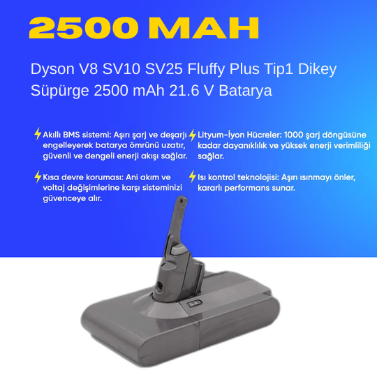 Dyson V8 SV10 SV25 Fluffy Plus Tip1 Dikey Süpürge 2500 mAh 21.6 V  Batarya – Orjinal Uyumlu Uzun Ömürlü, Yüksek Performans Pil