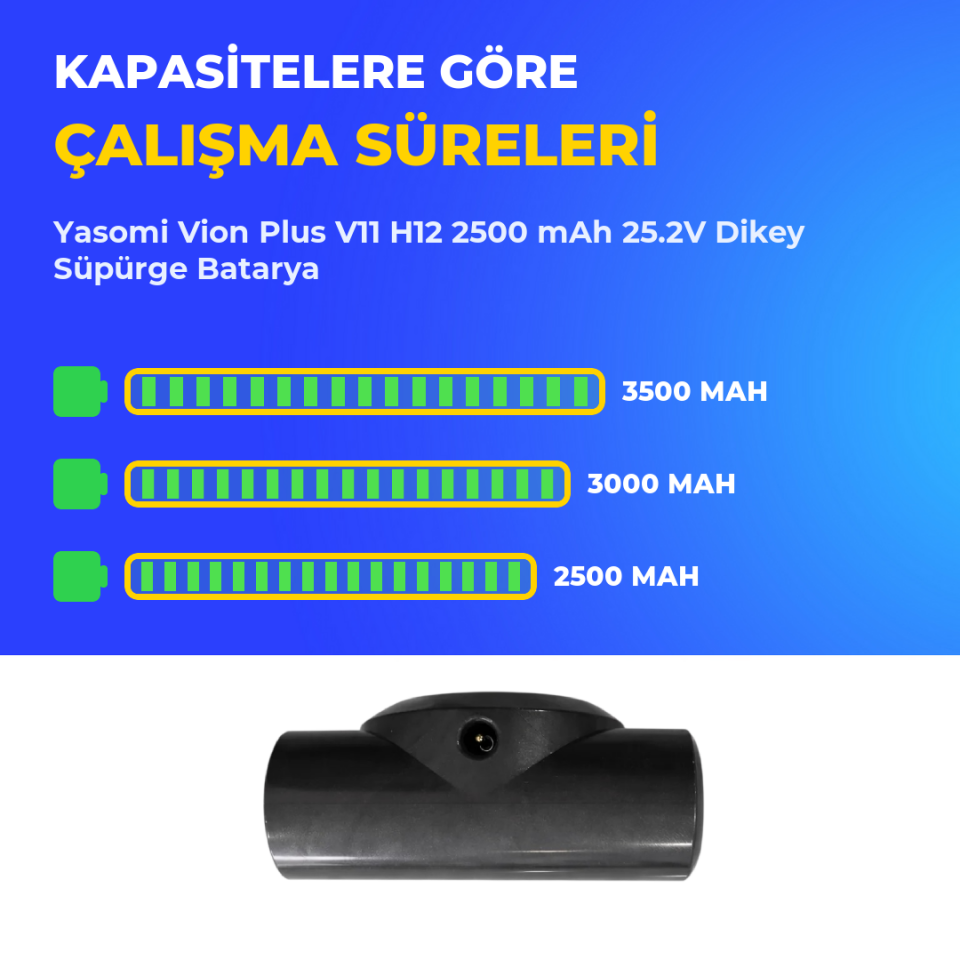 Yasomi Vion Plus V11 H12 2500 mAh 25.2V Dikey Süpürge Batarya