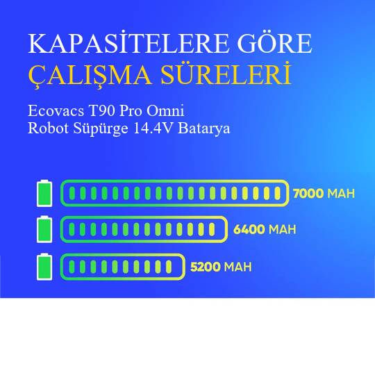 Ecovacs T90 Pro Omni Robot Süpürge 6400 mAh Batarya