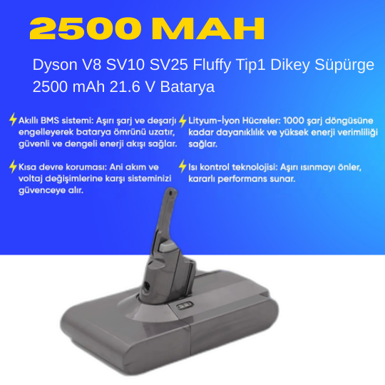 Dyson V8 SV10 SV25 Fluffy Tip1 Dikey Süpürge 2500 mAh 21.6 V  Batarya – Orjinal Uyumlu Uzun Ömürlü, Yüksek Performans Pil