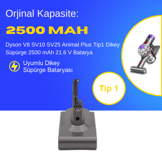 Dyson V8 SV10 SV25 Animal Plus Tip1 Dikey Süpürge 2500 mAh 21.6 V  Batarya – Orjinal Uyumlu Uzun Ömürlü, Yüksek Performans Pil