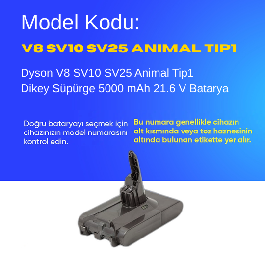 Dyson V8 SV10 SV25 Animal Tip1 Dikey Süpürge 5000 mAh 21.6 V  Batarya – Orjinal Uyumlu Uzun Ömürlü, Yüksek Performans Pil
