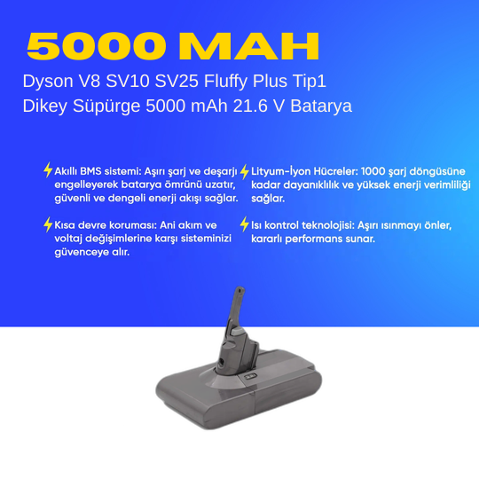 Dyson V8 SV10 SV25 Fluffy Plus Tip1 Dikey Süpürge 5000 mAh 21.6 V  Batarya – Orjinal Uyumlu Uzun Ömürlü, Yüksek Performans Pil