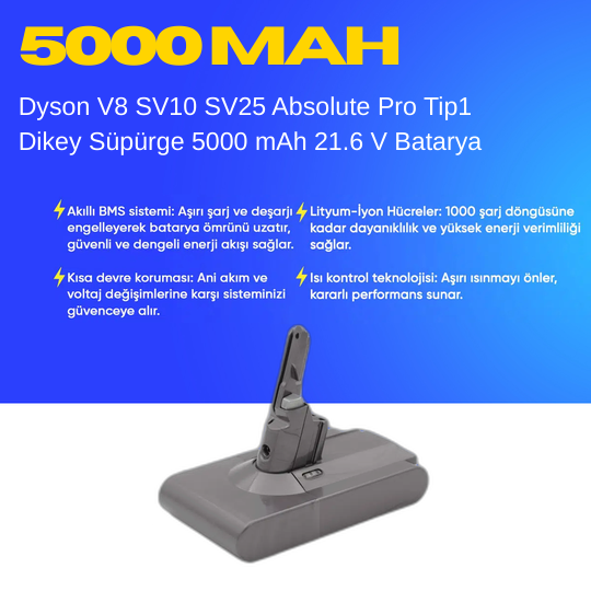 Dyson V8 SV10 SV25 Absolute Pro Tip1 Dikey Süpürge 5000 mAh 21.6 V  Batarya – Orjinal Uyumlu Uzun Ömürlü, Yüksek Performans Pil