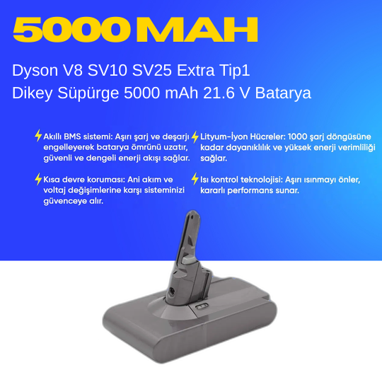 Dyson V8 SV10 SV25 Extra Tip1 Dikey Süpürge 5000 mAh 21.6 V  Batarya – Orjinal Uyumlu Uzun Ömürlü, Yüksek Performans Pil