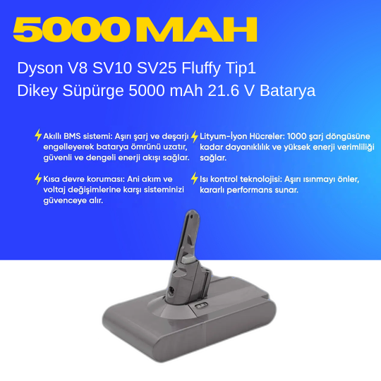 Dyson V8 SV10 SV25 Fluffy Tip1 Dikey Süpürge 5000 mAh 21.6 V  Batarya – Orjinal Uyumlu Uzun Ömürlü, Yüksek Performans Pil