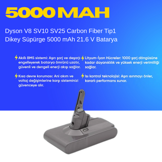 Dyson V8 SV10 SV25 Carbon Fiber Tip1 Dikey Süpürge 5000 mAh 21.6 V  Batarya – Orjinal Uyumlu Uzun Ömürlü, Yüksek Performans Pil