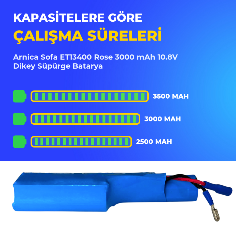 Arnica Sofa ET13400 Rose 3000 mAh 10.8V Dikey Süpürge Batarya