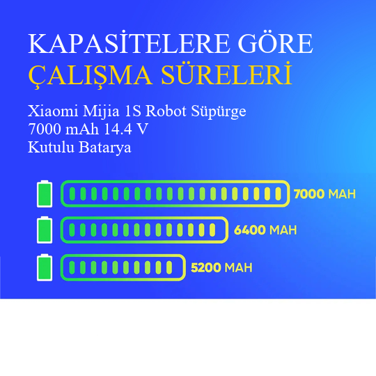 Xiamoi Mija 1 S Robot Süpürge 7000 mAh 14.4 V Kutulu Batarya