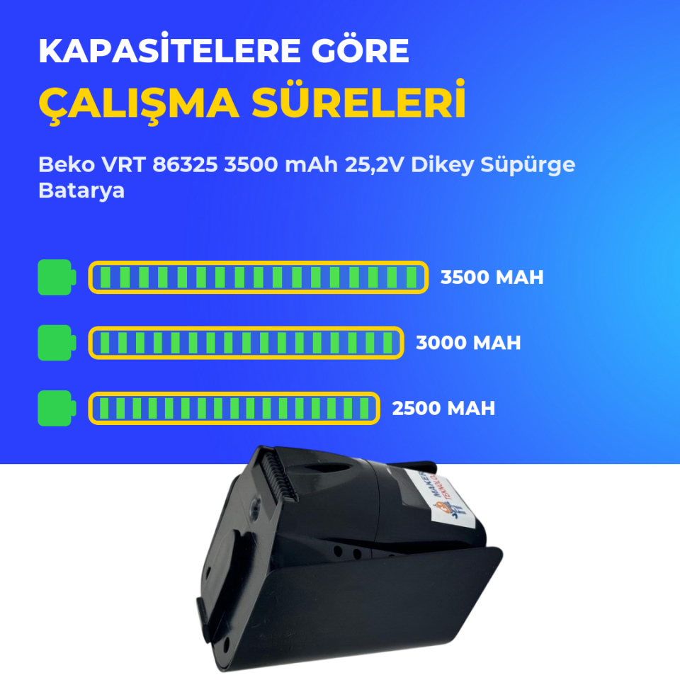 Beko VRT 86325 3500 mAh 25,2V Dikey Süpürge Batarya