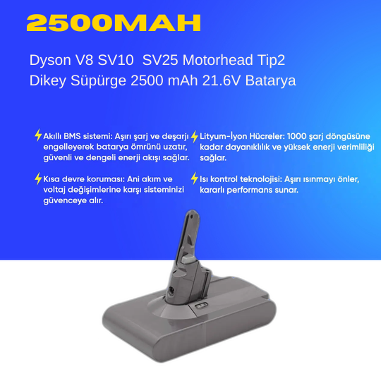 Dyson V8 SV10 SV25 Motorhead Tip2 Dikey Süpürge 2500 mAh 21.6 V  Batarya – Orjinal Uyumlu Uzun Ömürlü, Yüksek Performans Pil