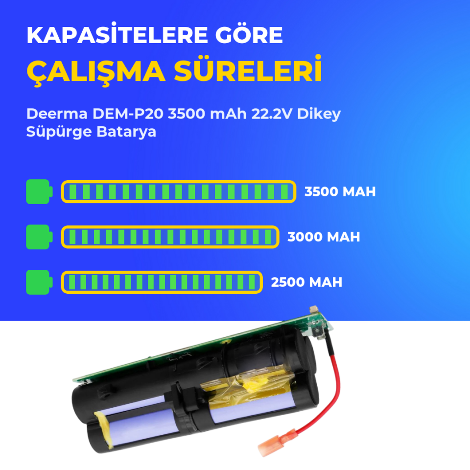 Deerma DEM-P20 3500 mAh 22.2V Dikey Süpürge Batarya