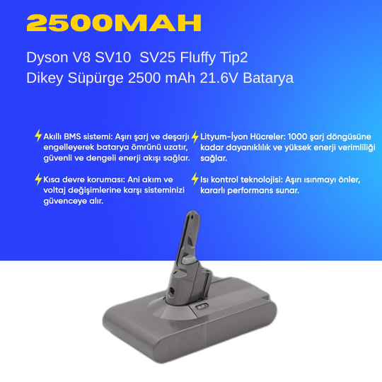 Dyson V8 SV10 SV25 Fluffy Tip2 Dikey Süpürge 2500 mAh 21.6 V  Batarya – Orjinal Uyumlu Uzun Ömürlü, Yüksek Performans Pil