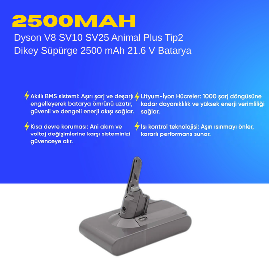Dyson V8 SV10 SV25 Animal Plus Tip2 Dikey Süpürge 2500 mAh 21.6 V  Batarya – Orjinal Uyumlu Uzun Ömürlü, Yüksek Performans Pil