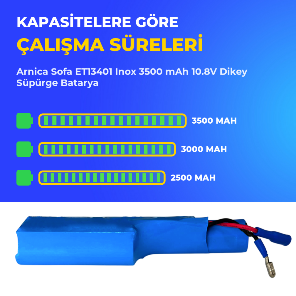 Arnica Sofa ET13401 Inox 3500 mAh 10.8V Dikey Süpürge Batarya