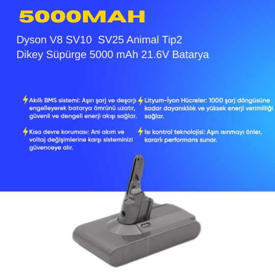Dyson V8 SV10 SV25 Animal Tip2 Dikey Süpürge 5000 mAh 21.6 V  Batarya – Orjinal Uyumlu Uzun Ömürlü, Yüksek Performans Pil