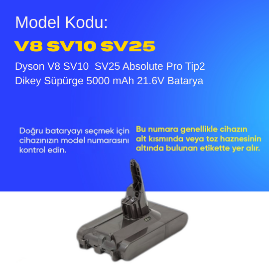 Dyson V8 SV10 SV25 Absolute Pro Tip2 Dikey Süpürge 5000 mAh 21.6 V  Batarya – Orjinal Uyumlu Uzun Ömürlü, Yüksek Performans Pil