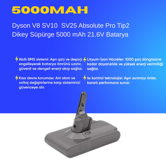 Dyson V8 SV10 SV25 Absolute Pro Tip2 Dikey Süpürge 5000 mAh 21.6 V  Batarya – Orjinal Uyumlu Uzun Ömürlü, Yüksek Performans Pil