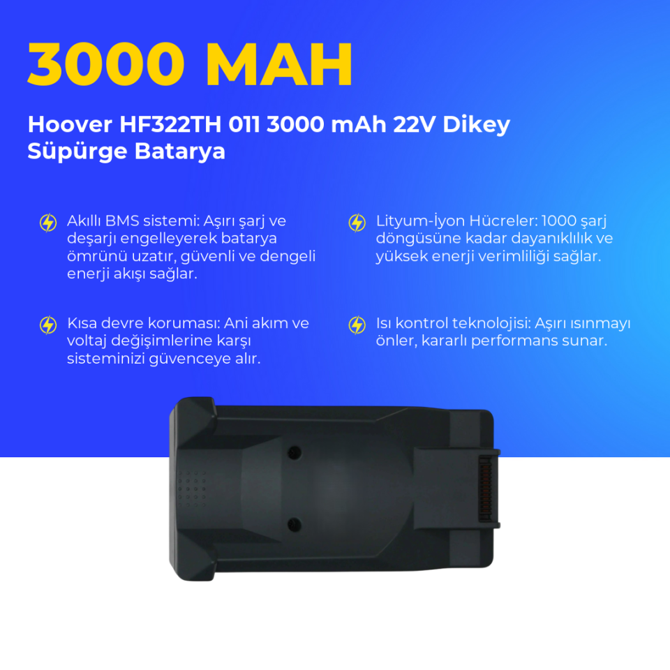 Hoover HF322TH 011 3000 mAh 22V Dikey Süpürge Batarya