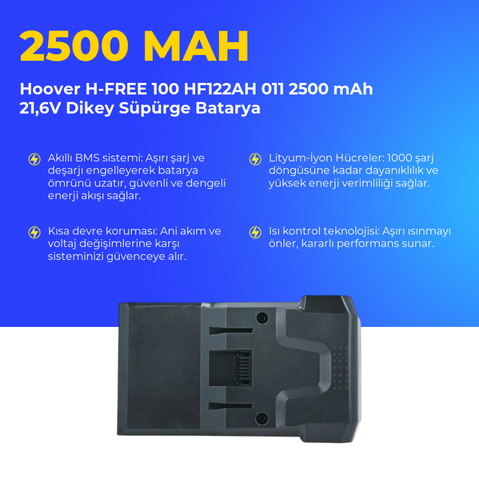 Hoover H-FREE 100 HF122AH 011 2500 mAh 21,6V Dikey Süpürge Batarya