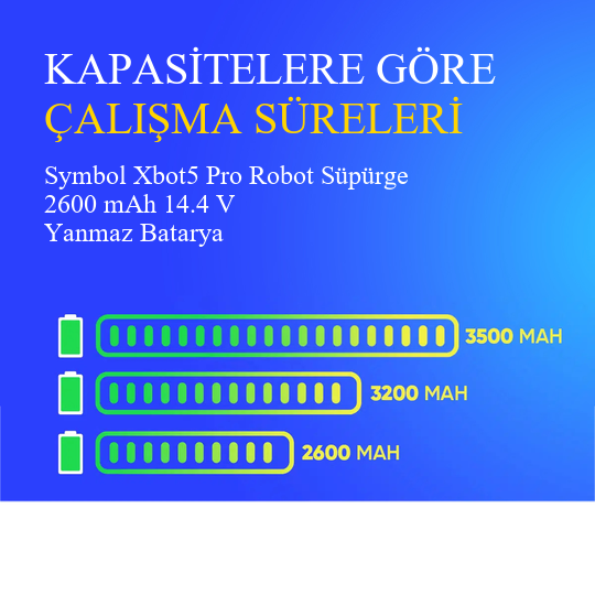 Symbol Xbot5 Pro Robot Süpürge 2600 mAh 14.4 V Yanmaz Batarya – Orjinal Uyumlu Uzun Ömürlü, Yüksek Performans Pil
