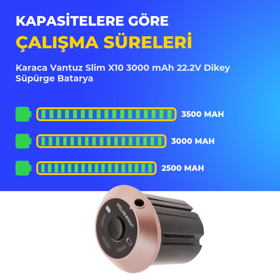 Karaca Vantuz Slim X10 3000 mAh 22.2V Dikey Süpürge Batarya