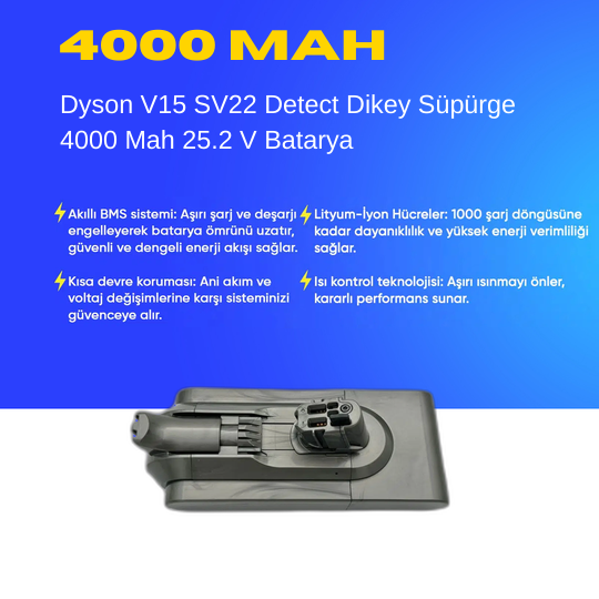 Dyson V15 SV22 Detect Dikey Süpürge 4000 Mah 25.2 V Batarya – Orjinal Uyumlu Uzun Ömürlü, Yüksek Performans Pil