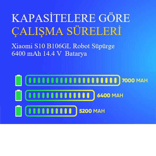Xiaomi S10 B106GL Robot Süpürge 6400 mAh 14.4 V  Batarya – Orjinal Uyumlu Uzun Ömürlü, Yüksek Performans Pil