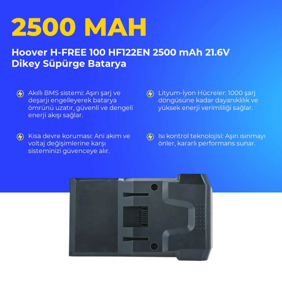 Hoover H-FREE 100 HF122EN 2500 mAh 21.6V Dikey Süpürge Batarya