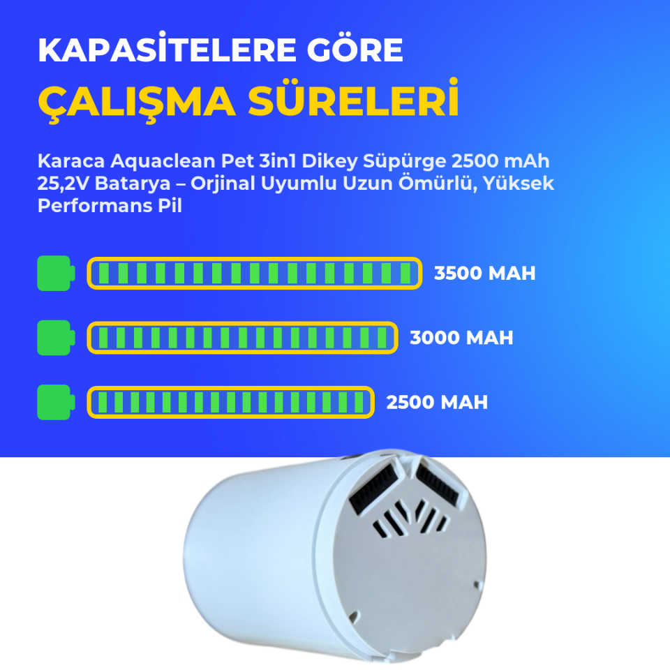 Karaca Aquaclean Pet 3in1 Dikey Süpürge 2500 mAh 25,2 V  Batarya – Orjinal Uyumlu Uzun Ömürlü, Yüksek Performans Pil