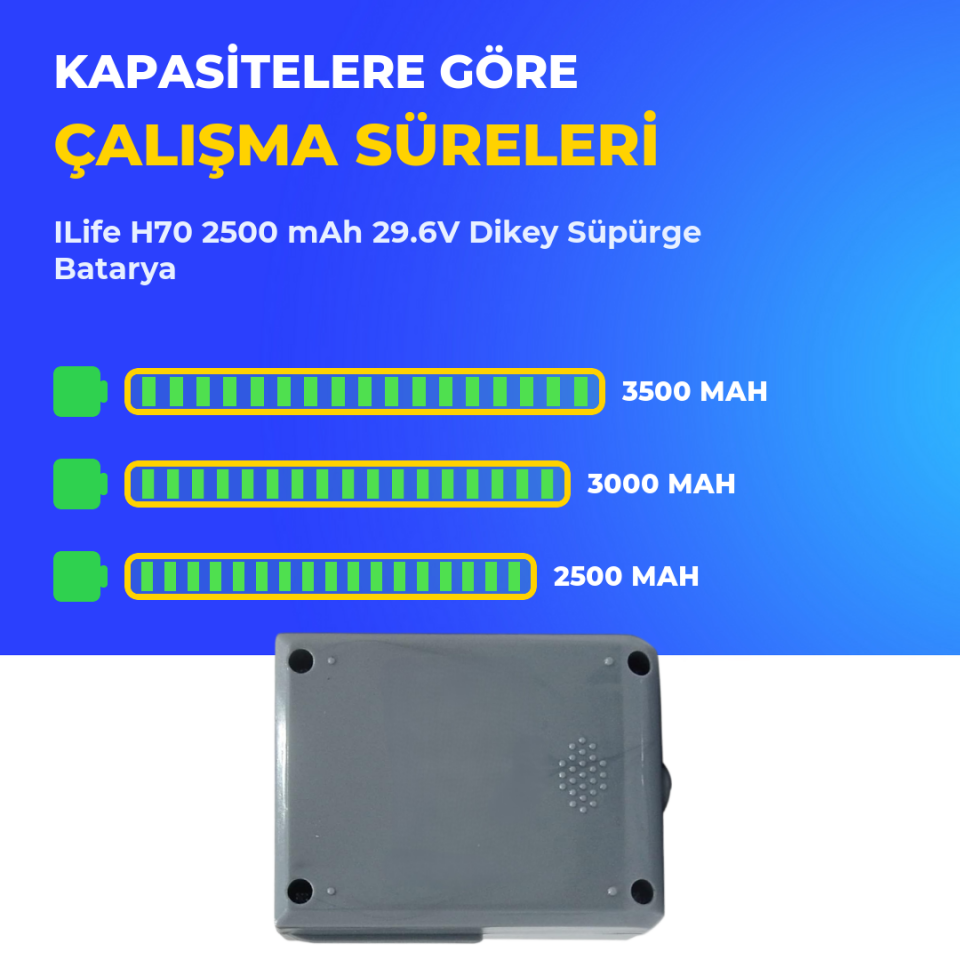 ILife H70 2500 mAh 29.6V Dikey Süpürge Batarya