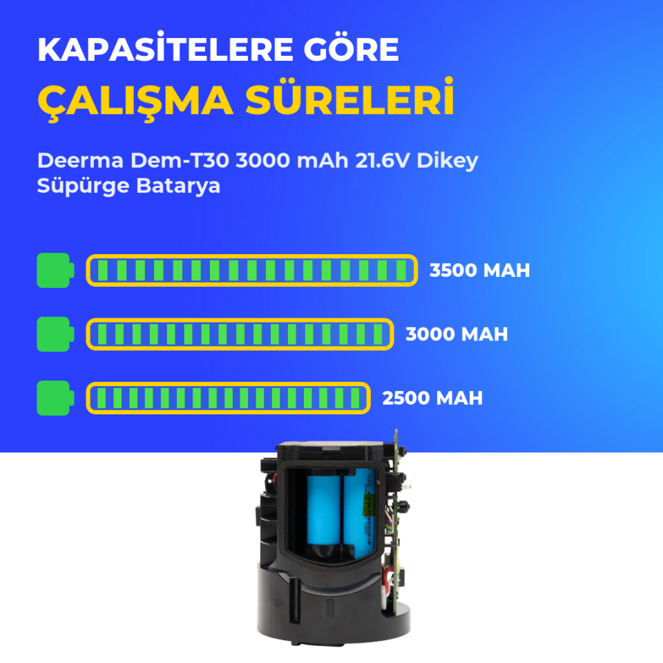Deerma Dem-T30 3000 mAh 21.6V Dikey Süpürge Batarya