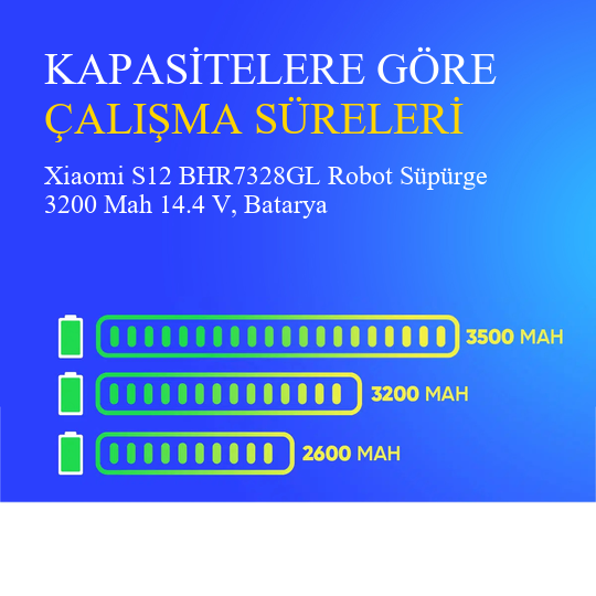Xiaomi S12 BHR7328GL Robot Süpürge 3200 mAh 14.4 V Yanmaz Batarya