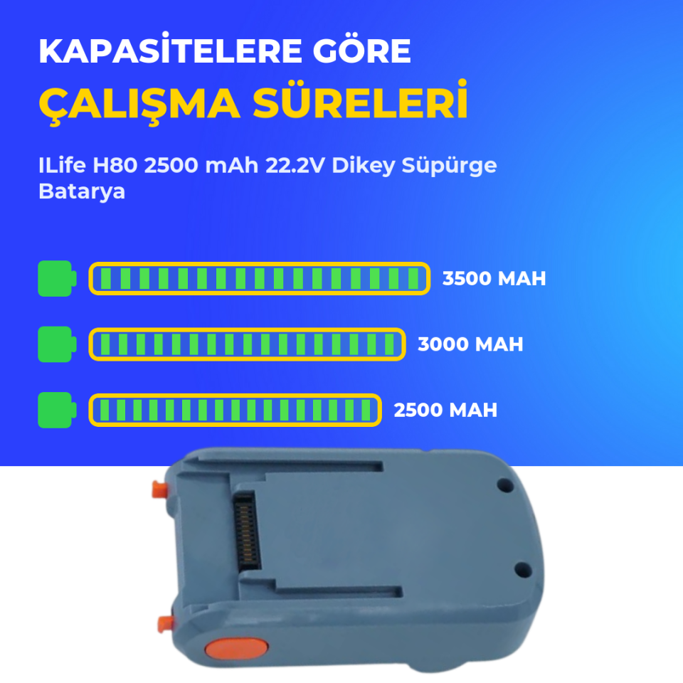 ILife H80 2500 mAh 22.2V Dikey Süpürge Batarya