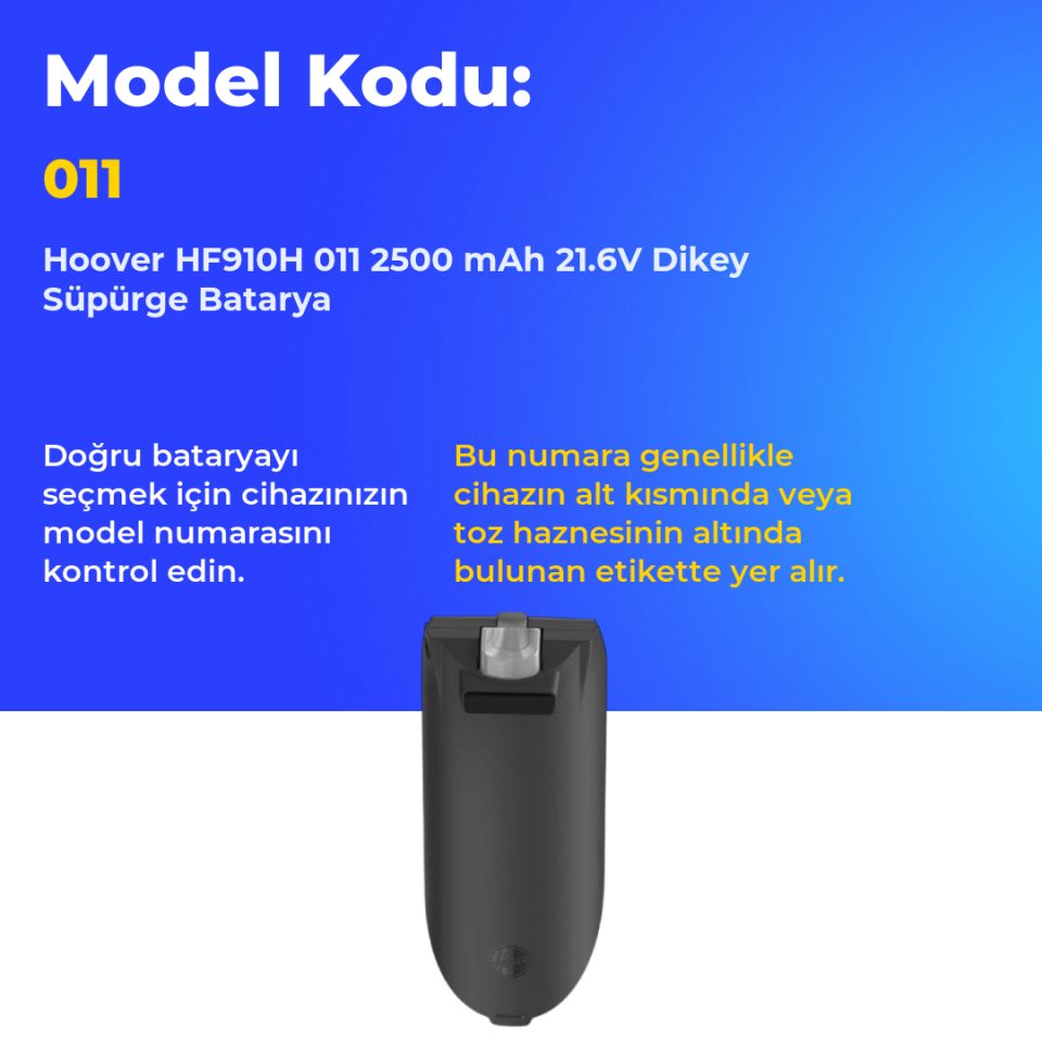 Hoover HF910H 011 2500 mAh 21.6V Dikey Süpürge Batarya