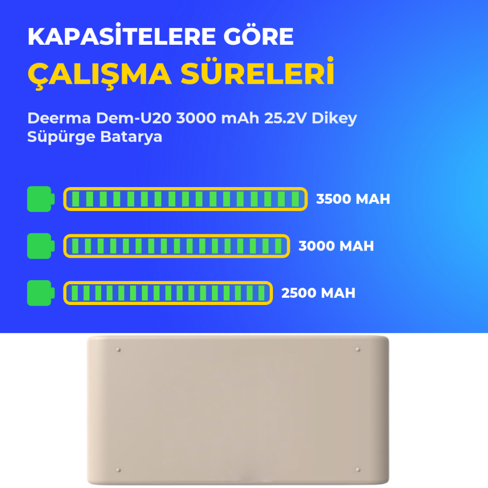 Deerma Dem-U20 3000 mAh 25.2V Dikey Süpürge Batarya