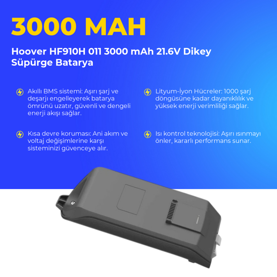 Hoover HF910H 011 3000 mAh 21.6V Dikey Süpürge Batarya