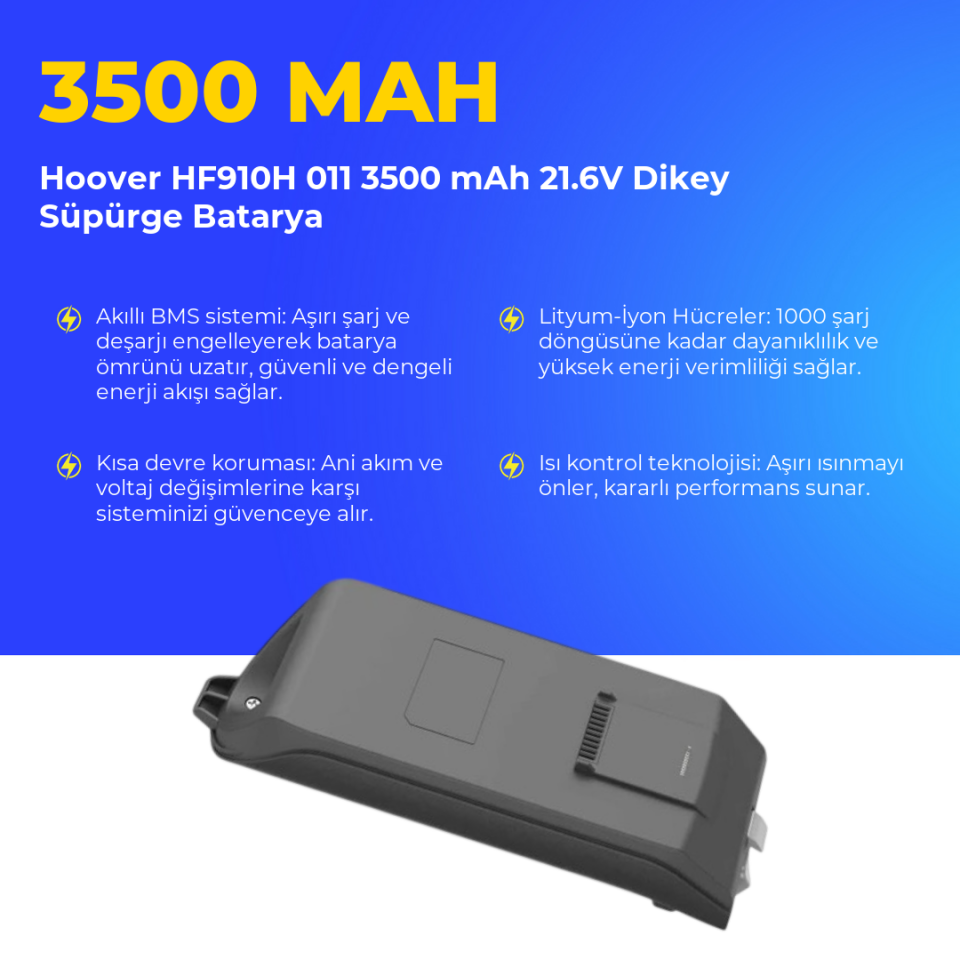 Hoover HF910H 011 3500 mAh 21.6V Dikey Süpürge Batarya