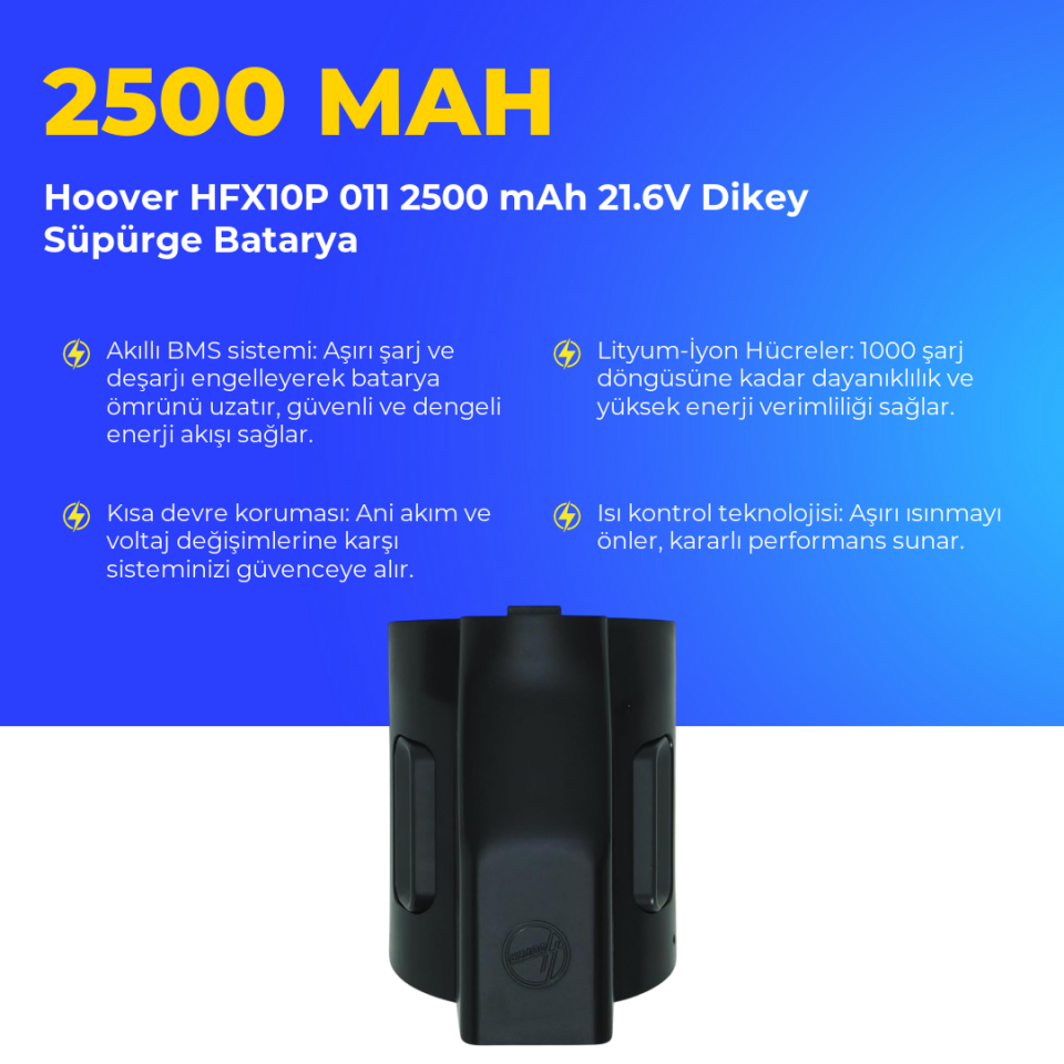 Hoover HFX10P 011 2500 mAh 21.6V Dikey Süpürge Batarya