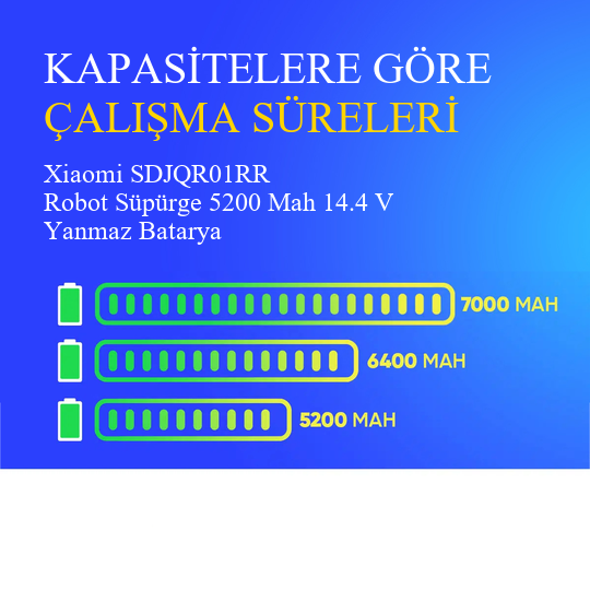 Xiaomi SDJQR01RR Robot Süpürge 5200 mAh 14.4 V Yanmaz Batarya
