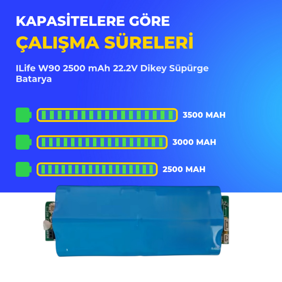 ILife W90 2500 mAh 22.2V Dikey Süpürge Batarya