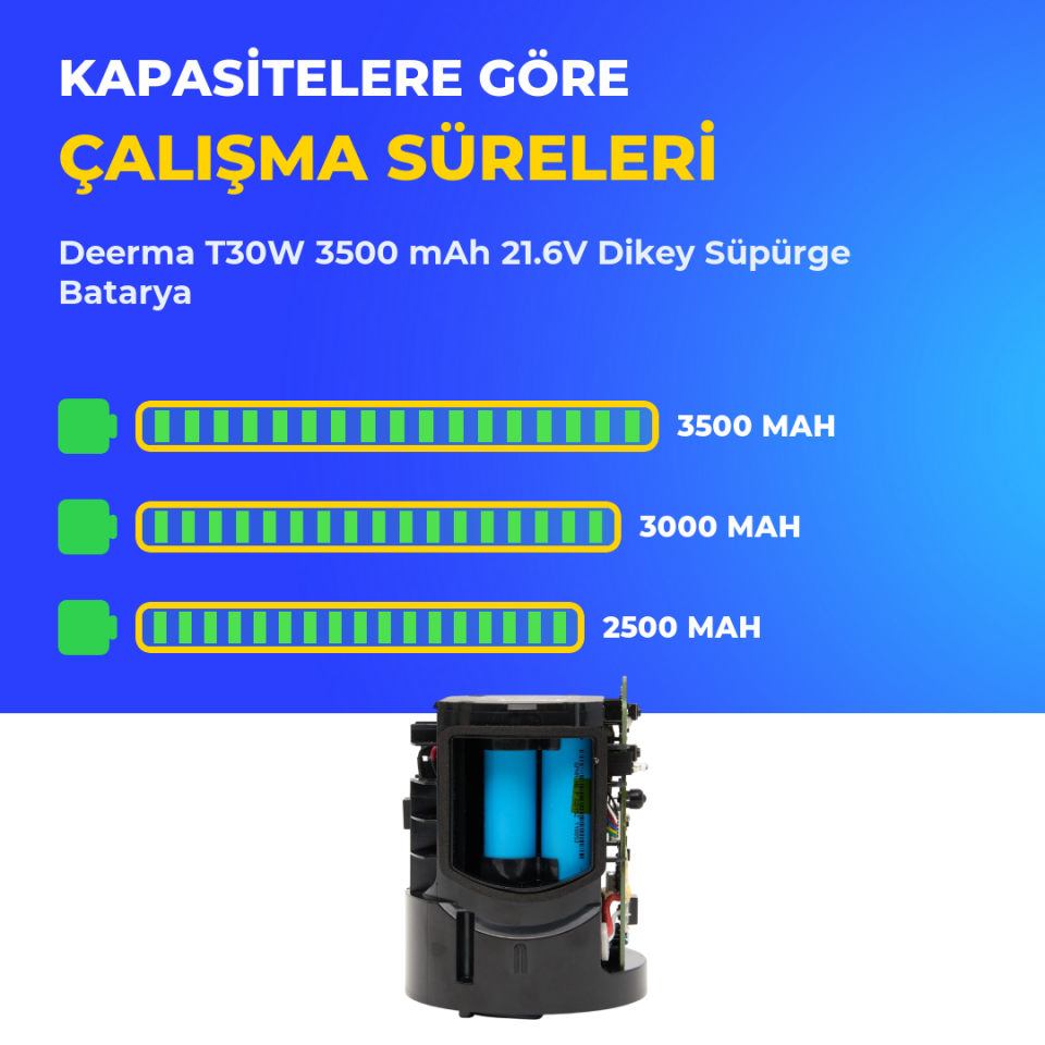 Deerma T30W 3500 mAh 21.6V Dikey Süpürge Batarya