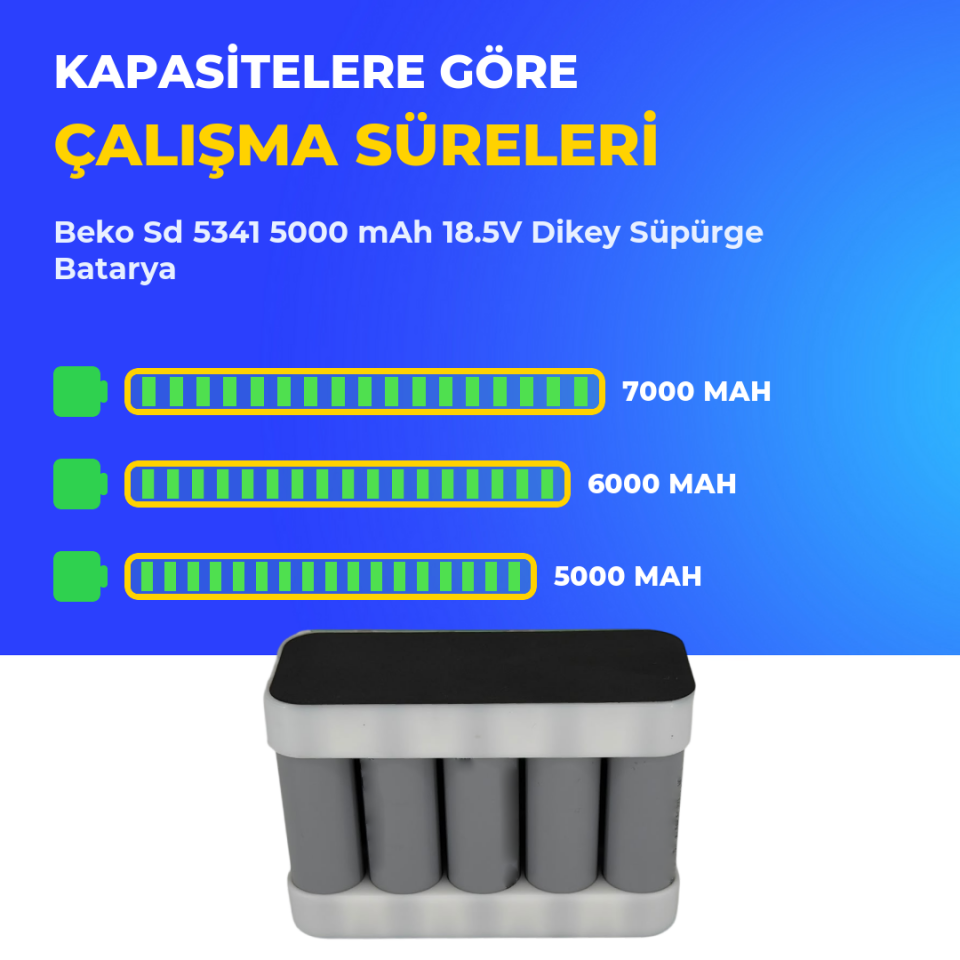 Beko Sd 5341 5000 mAh 18.5V Dikey Süpürge Batarya