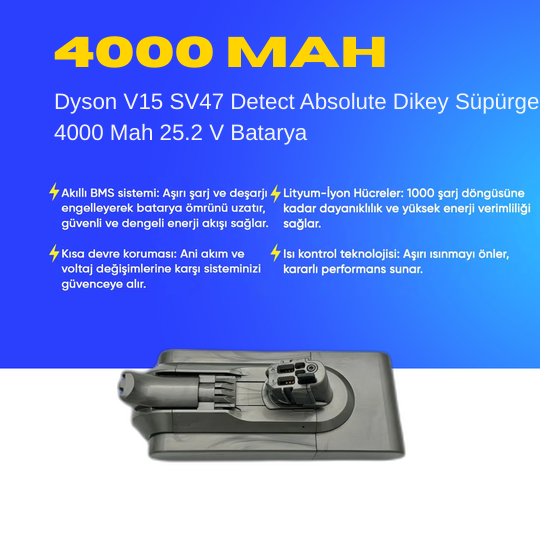 Dyson V15 SV47 Detect Absolute 4000MAH Pil Dikey Süpürge Batarya